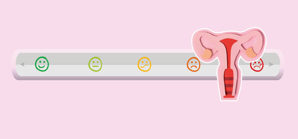 Endometrosis: ¿Qué tanto duele?