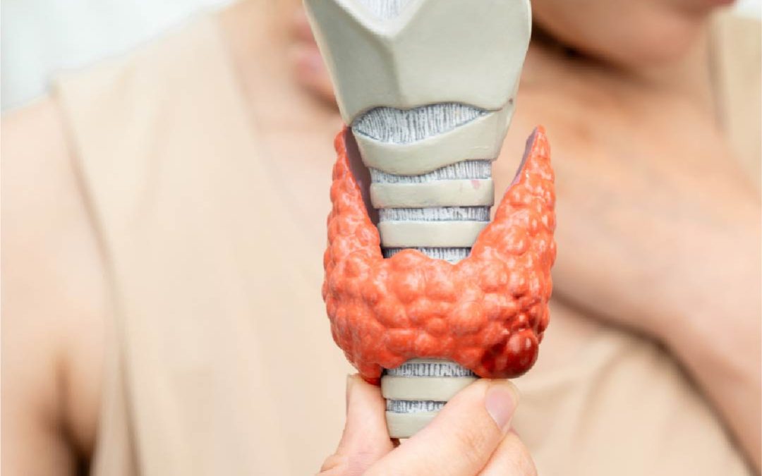 Descarte de Cáncer de Tiroides